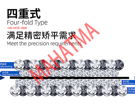 矯平機能矯平鋼板嗎？</a>